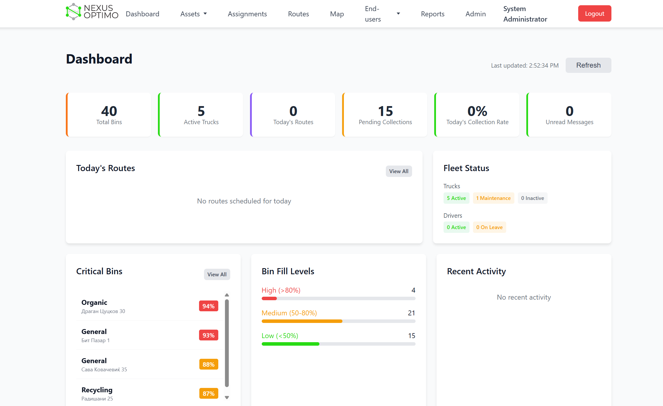 NexusOptimo Dashboard